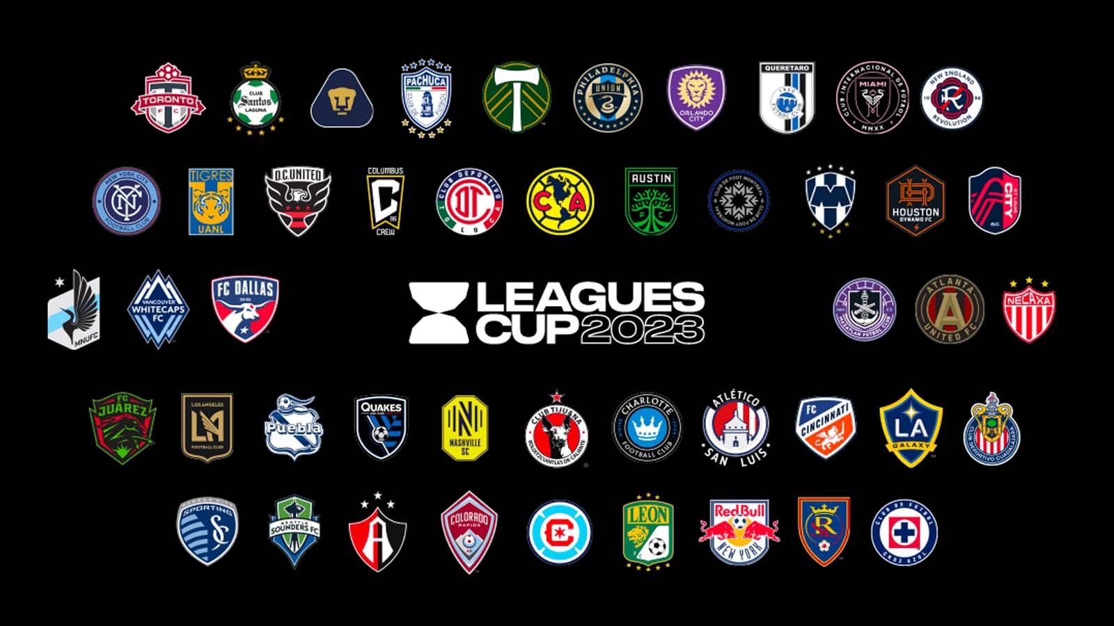 Groups for 2023 Leagues Cup announced