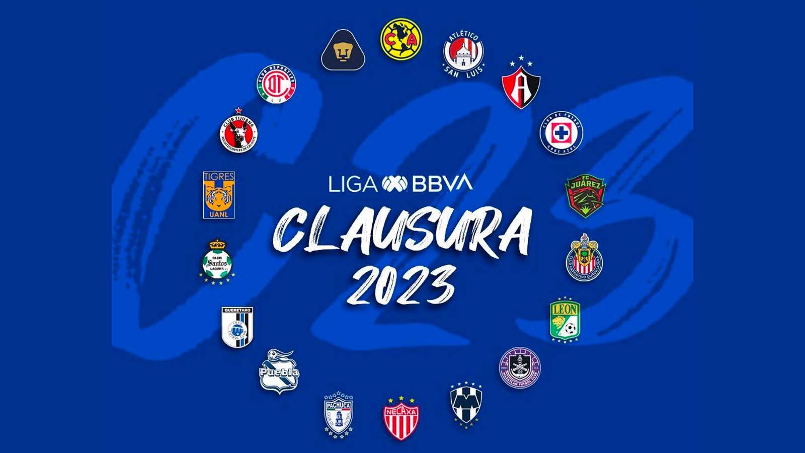 Atlas Liga Mx Standings